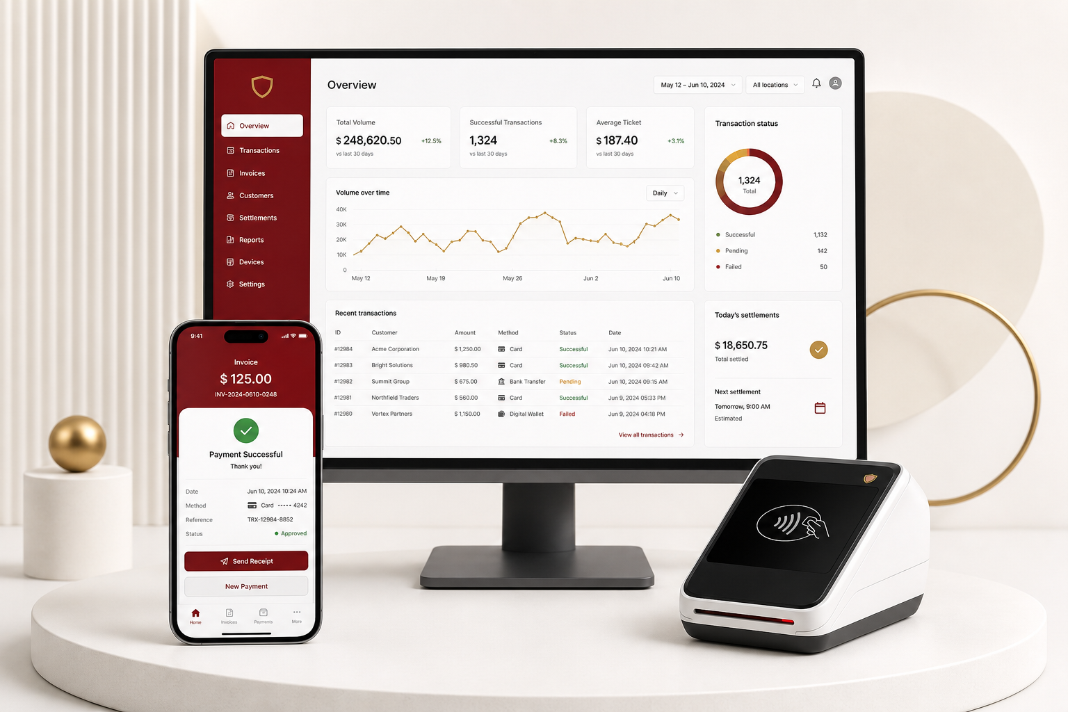 BrandPOS dashboard, mobile application and contactless payment device